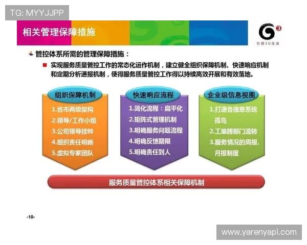 星空体育正规官网用户反馈与建议收集机制,持续优化平台服务体验 星空体育正规官网用户反馈与建议收集机制,持续优化平台服务体验