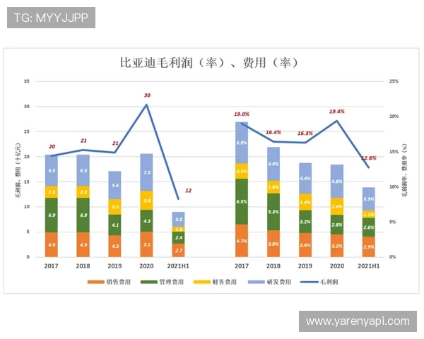 七星官方最新研发产品全线亮相，满足不同消费者的多样化需求