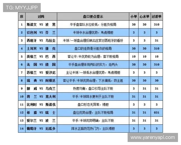 分析BetVictor82体育赛事直播和竞猜功能,让你掌握第一手赛况