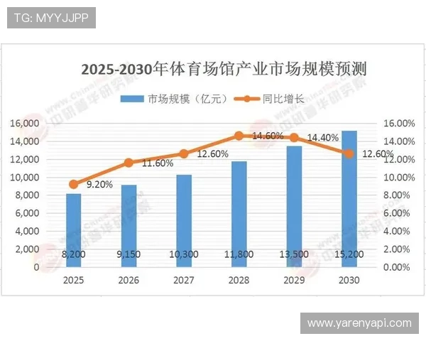 博冠体育数字化转型促进体育信息共享与智能管理升级 博冠体育数字化转型促进体育信息共享与智能管理升级
