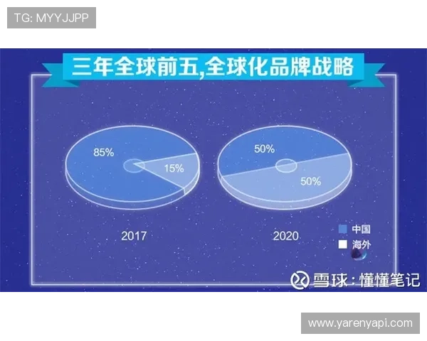 星空体育滚球盘怎么玩才能赢得更多奖金的实用策略指南