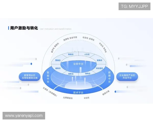 星空电子入口助力企业数字化转型,提升用户体验与市场竞争力 星空电子入口助力企业数字化转型,提升用户体验与市场竞争力